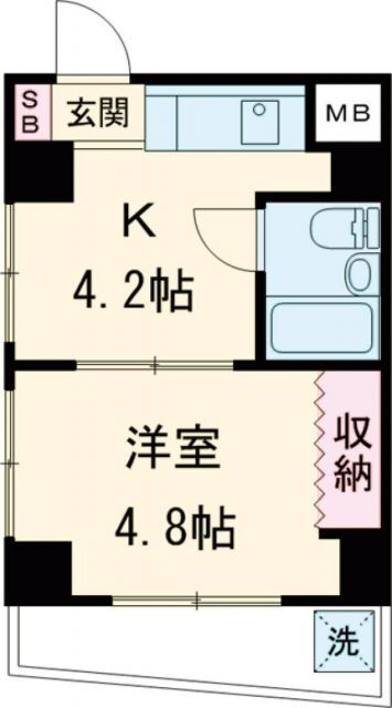 東京都品川区旗の台２ 旗の台駅 1K マンション 賃貸物件詳細