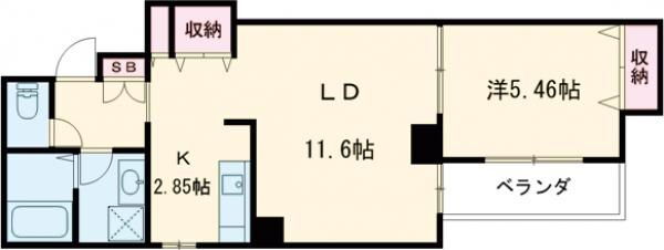 ラスパルマス京都円町 2階 1LDK 賃貸物件詳細