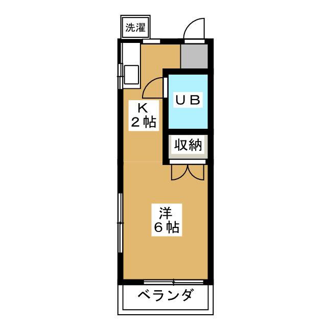 神奈川県横浜市神奈川区六角橋６ 岸根公園駅 ワンルーム アパート 賃貸物件詳細