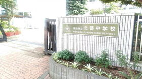 周辺環境