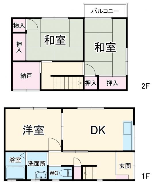 上溝テラスハウス 1階 3SDK 賃貸物件詳細