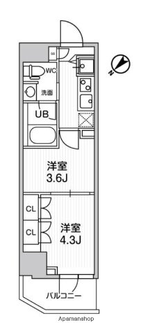 東京都豊島区巣鴨１ 巣鴨駅 2K マンション 賃貸物件詳細