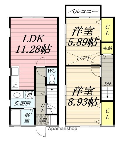 神奈川県横須賀市池田町３ 京急久里浜駅 2LDK 一戸建て 賃貸物件詳細