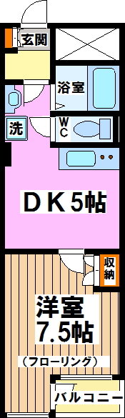 東京都渋谷区本町１ 幡ヶ谷駅 1DK マンション 賃貸物件詳細