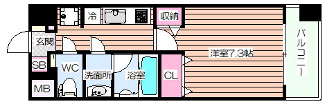 大阪府大阪市淀川区十三東１ 十三駅 1K マンション 賃貸物件詳細