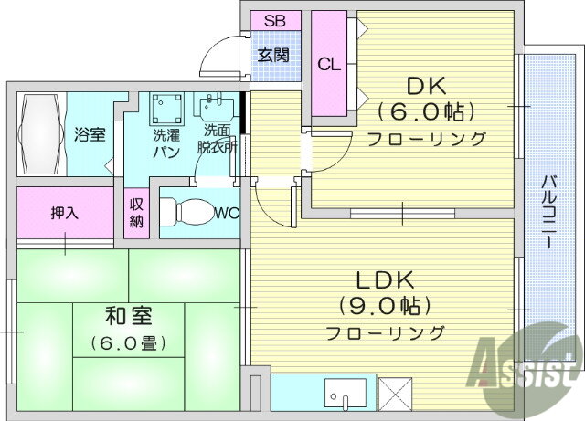 宮城県仙台市宮城野区田子２ 福田町駅 2DK アパート 賃貸物件詳細