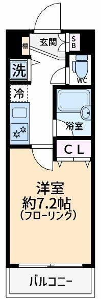 東京都中央区入船２ 八丁堀駅 1K マンション 賃貸物件詳細
