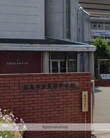 周辺環境