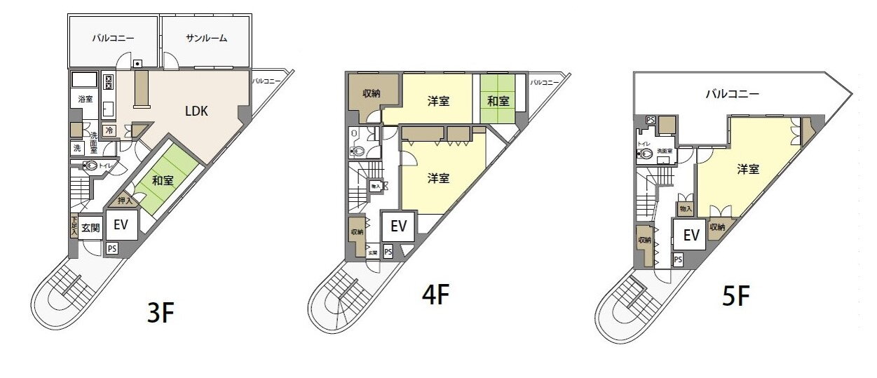 東京都昭島市東町３ 西立川駅 5LDK マンション 賃貸物件詳細