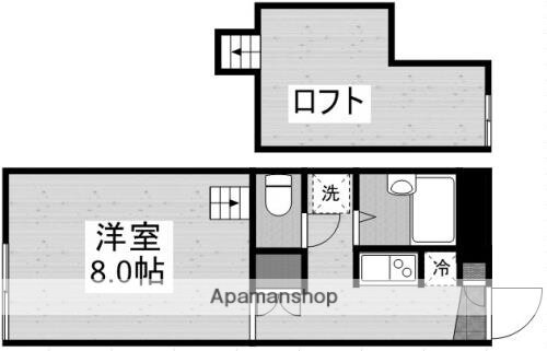 岡山県岡山市北区今６ 備前西市駅 1K アパート 賃貸物件詳細