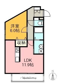 静岡県駿東郡長泉町中土狩 長泉なめり駅 1LDK マンション 賃貸物件詳細