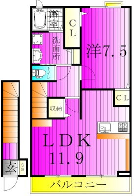 千葉県野田市柳沢 愛宕駅 1LDK アパート 賃貸物件詳細