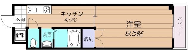 広島県広島市安佐南区川内６ 七軒茶屋駅 1K マンション 賃貸物件詳細