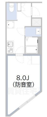 東京都世田谷区北烏山６ 千歳烏山駅 1K マンション 賃貸物件詳細