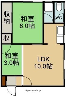 北海道函館市時任町 千代台駅 2LDK アパート 賃貸物件詳細