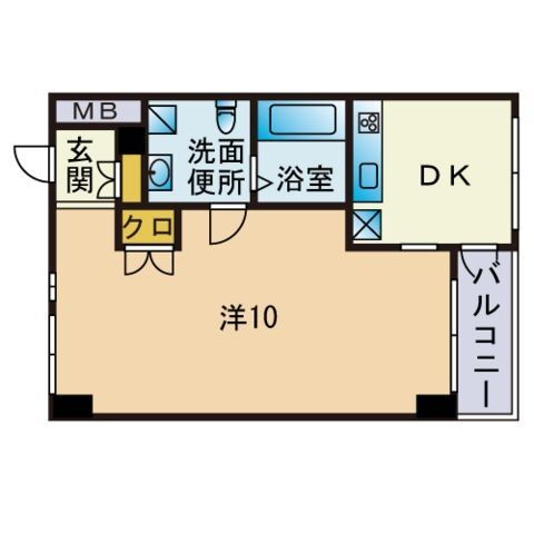 福岡県福岡市早良区西新２ 西新駅 1DK マンション 賃貸物件詳細