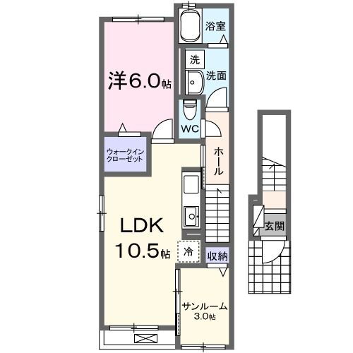 千葉県八千代市上高野 勝田台駅 1SLDK アパート 賃貸物件詳細