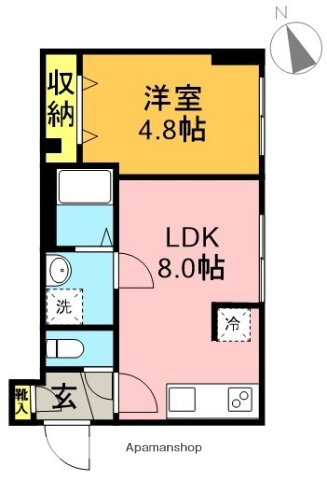 東京都杉並区下高井戸２ 桜上水駅 1LDK マンション 賃貸物件詳細