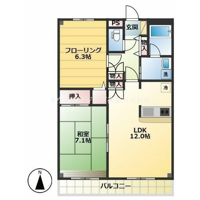 神奈川県大和市深見台３ 大和駅 2LDK アパート 賃貸物件詳細