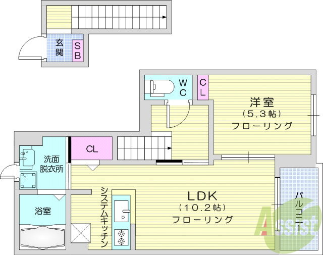 宮城県仙台市太白区中田町字境 南仙台駅 1LDK アパート 賃貸物件詳細