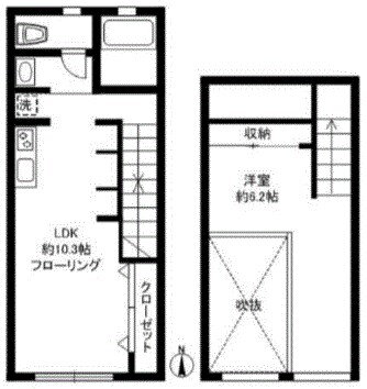 東京都世田谷区駒沢２ 駒沢大学駅 1LDK アパート 賃貸物件詳細