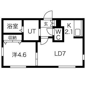 北海道札幌市西区発寒十一条３ 発寒中央駅 1LDK マンション 賃貸物件詳細