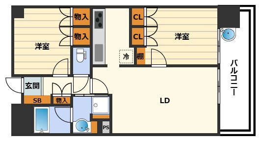 大阪府大阪市北区西天満３ 南森町駅 2LDK マンション 賃貸物件詳細