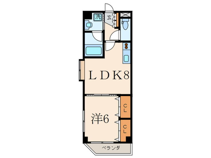 東京都世田谷区中町３ 上野毛駅 1LDK マンション 賃貸物件詳細