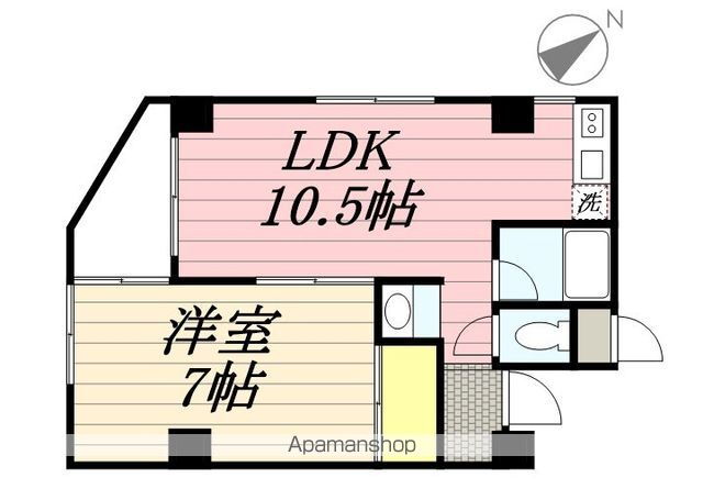 千葉県千葉市中央区市場町 本千葉駅 1LDK マンション 賃貸物件詳細