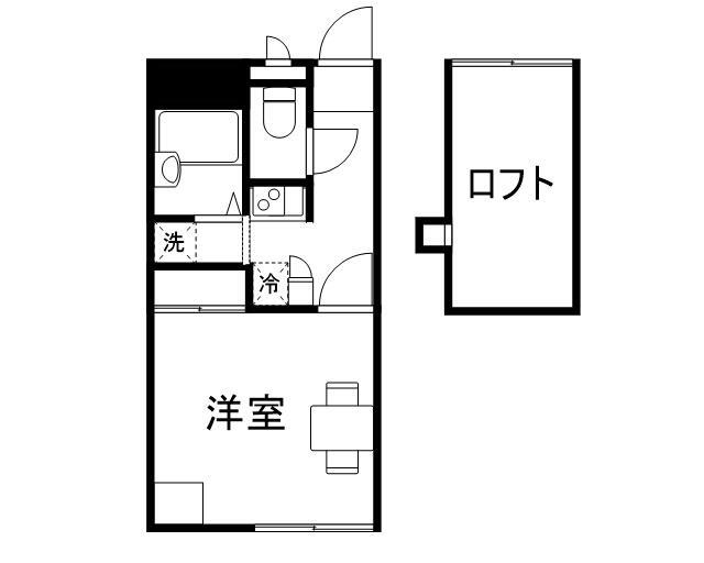 ロフト結城 1階 1K 賃貸物件詳細