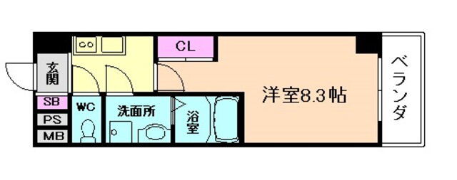 ウェルフォート十三本町 10階 1K 賃貸物件詳細