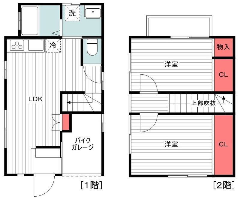 埼玉県朝霞市幸町２ 朝霞駅 2LDK 一戸建て 賃貸物件詳細