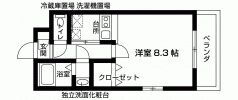 千葉県市川市東菅野３ 本八幡駅 1K マンション 賃貸物件詳細