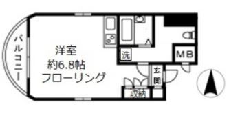 東京都文京区白山１ 白山駅 ワンルーム マンション 賃貸物件詳細