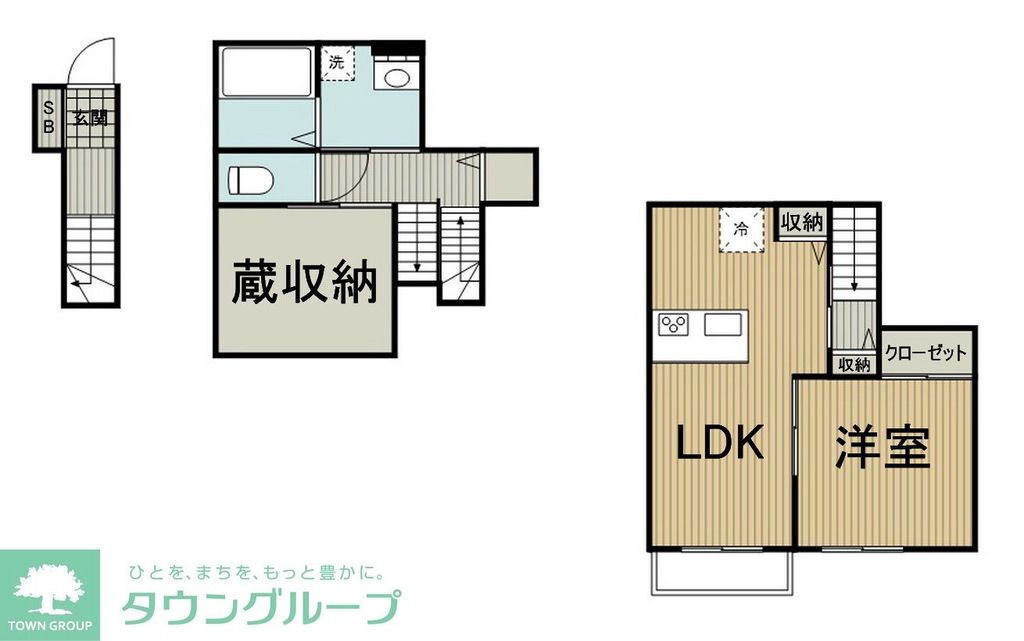 東京都町田市森野５ 町田駅 1LDK アパート 賃貸物件詳細
