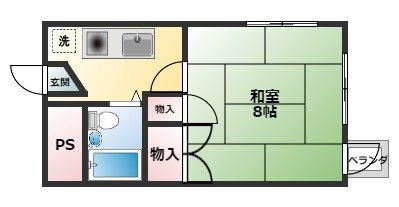 東京都昭島市武蔵野３ 西武立川駅 ワンルーム アパート 賃貸物件詳細