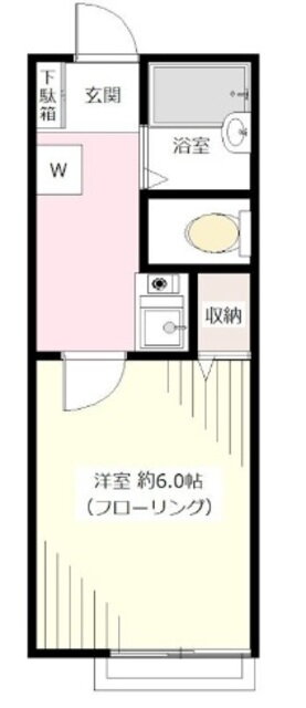 東京都世田谷区等々力８ 等々力駅 1K アパート 賃貸物件詳細