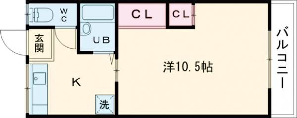 平和荘 2階 1K 賃貸物件詳細