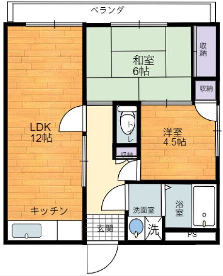 コーポ鈴木 2階 2LDK 賃貸物件詳細