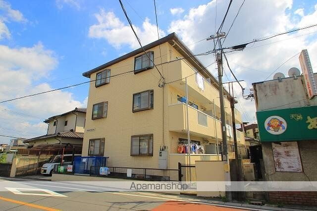 埼玉県富士見市関沢２丁目 賃貸アパート