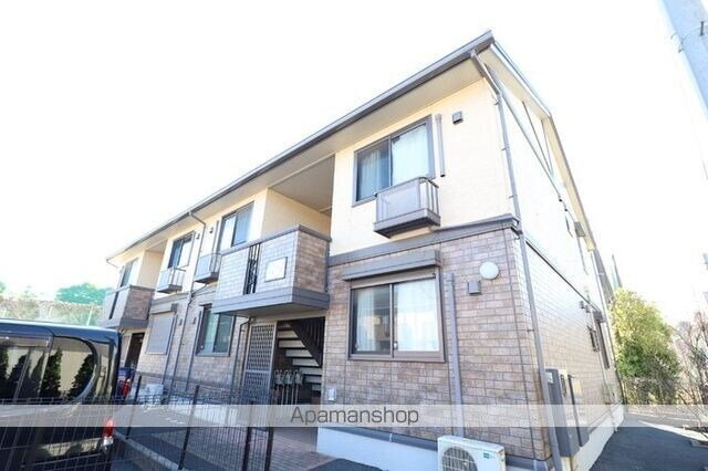 千葉県船橋市印内１丁目 賃貸アパート