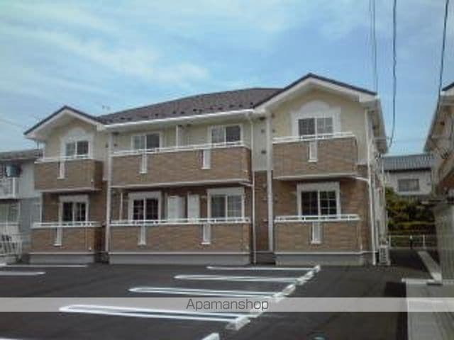 コンフォールⅠ