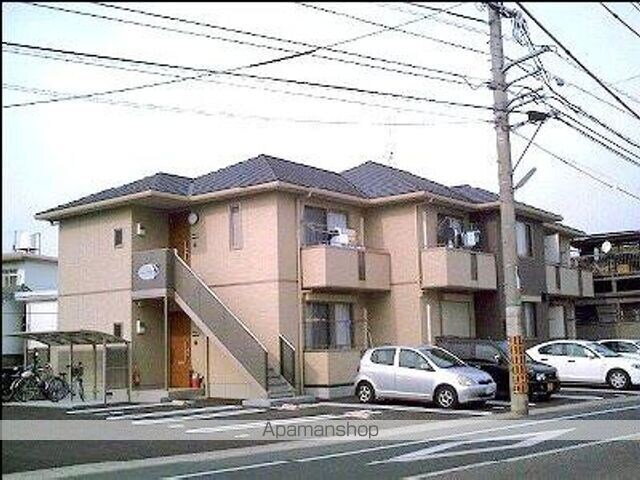 リバーサイド　Ｙ