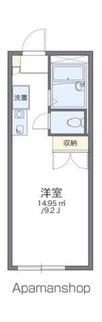 山梨県中巨摩郡昭和町紙漉阿原 常永駅 1K アパート 賃貸物件詳細