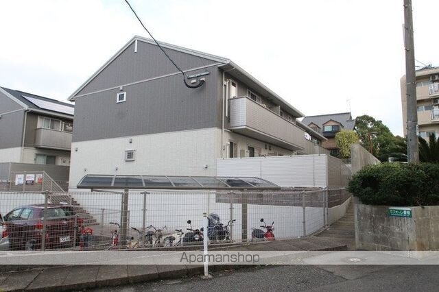 Ｄーｒｏｏｍ香椎駅　　弐番館 2階建