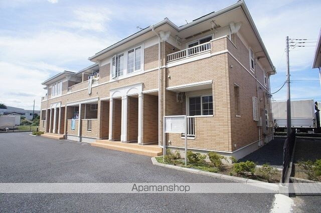 茨城県水戸市住吉町 賃貸アパート