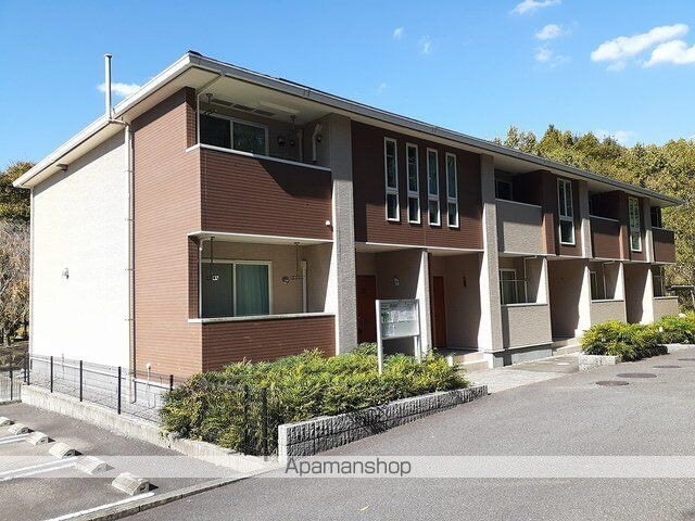 岐阜県多治見市東栄町１丁目 賃貸アパート