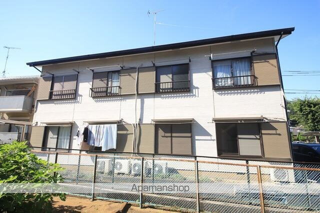 ハイムコーヤⅢ