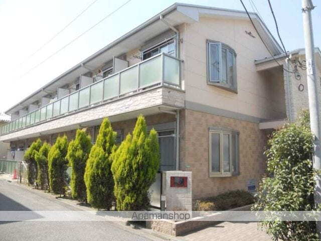 東京都江戸川区東小岩１丁目 賃貸アパート