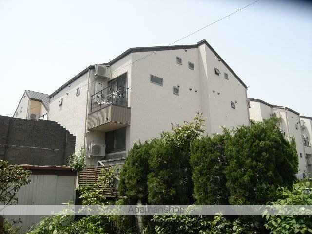 福岡県福岡市博多区堅粕４丁目 賃貸アパート